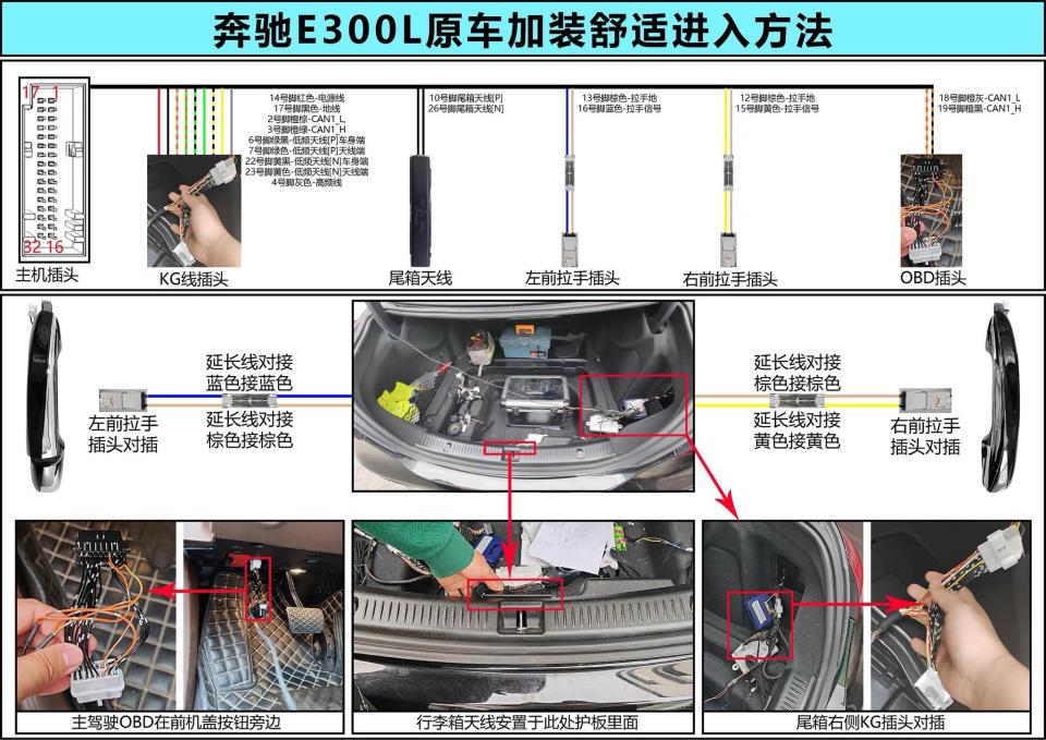 汽車維修保養案件圖片