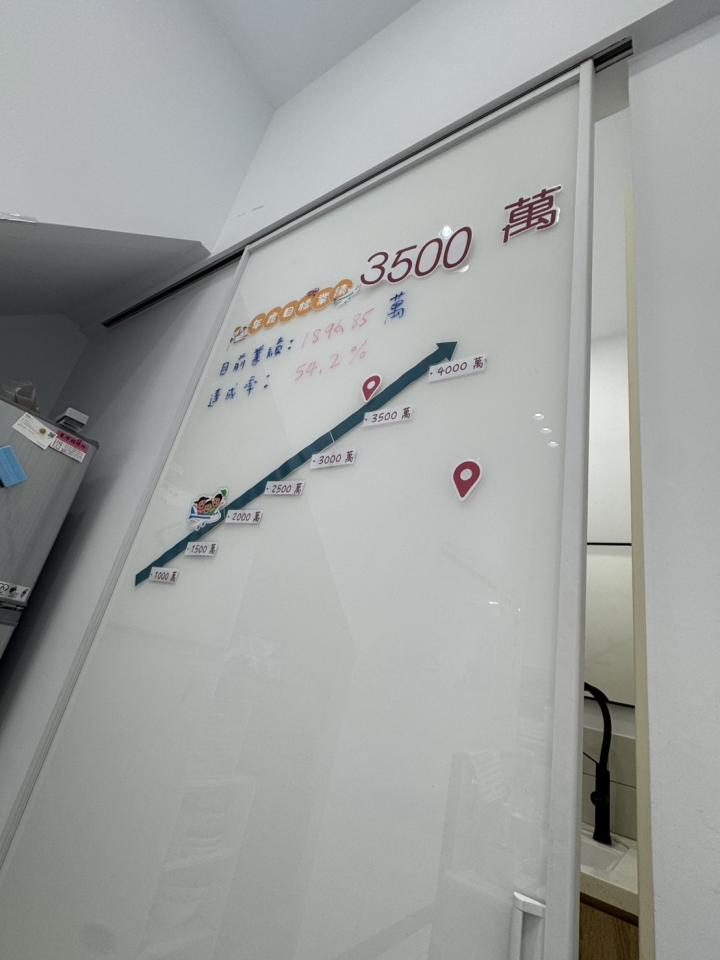 拉門案件圖片