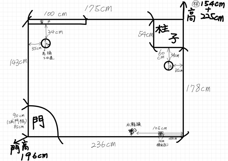 廁所隔間案件圖片
