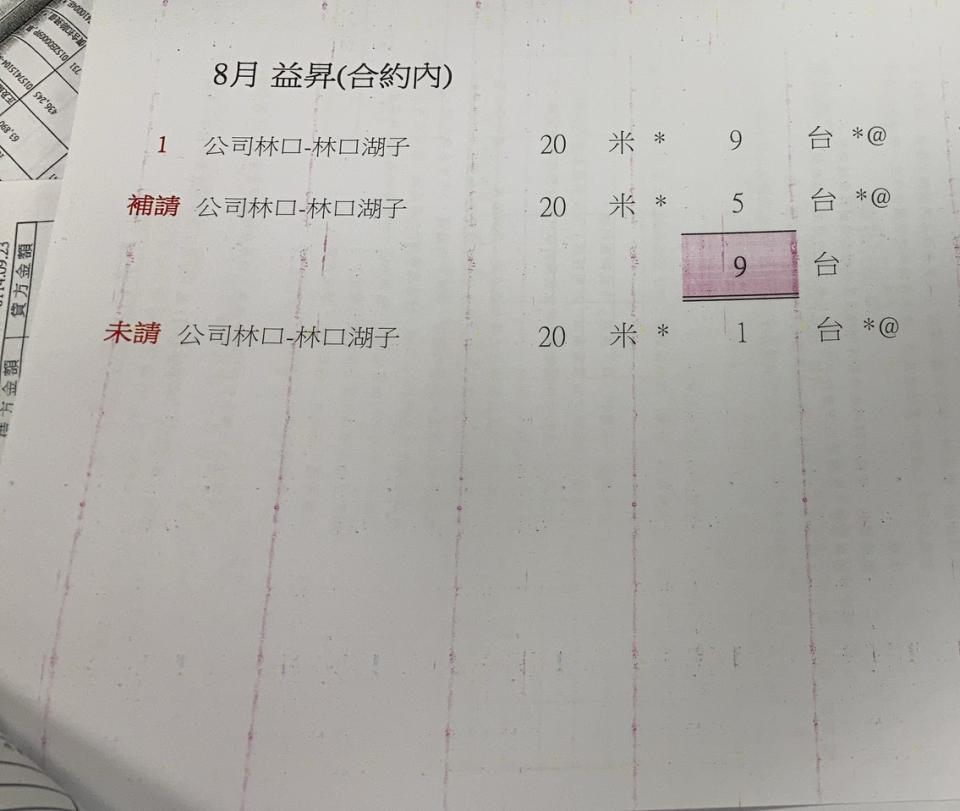 印表機維修案件圖片
