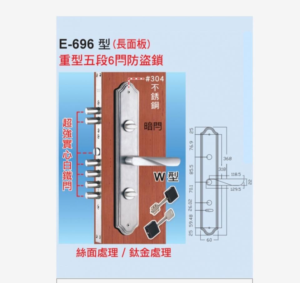 鎖匠案件圖片