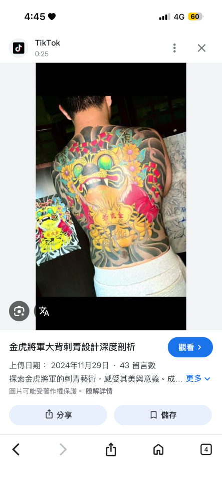 刺青案件圖片