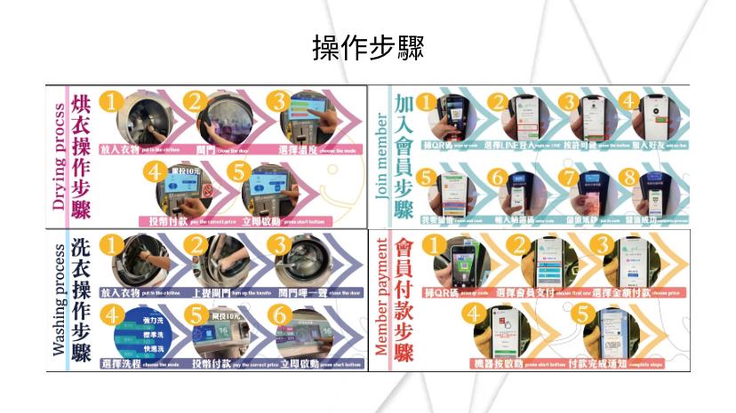 美編設計案件圖片