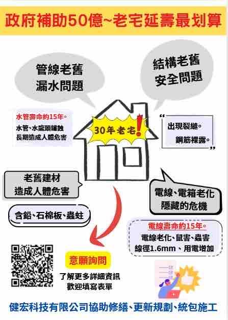 DM設計案件圖片