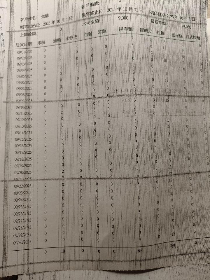 印表機維修案件圖片