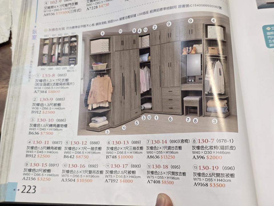 系統櫃訂製案件圖片