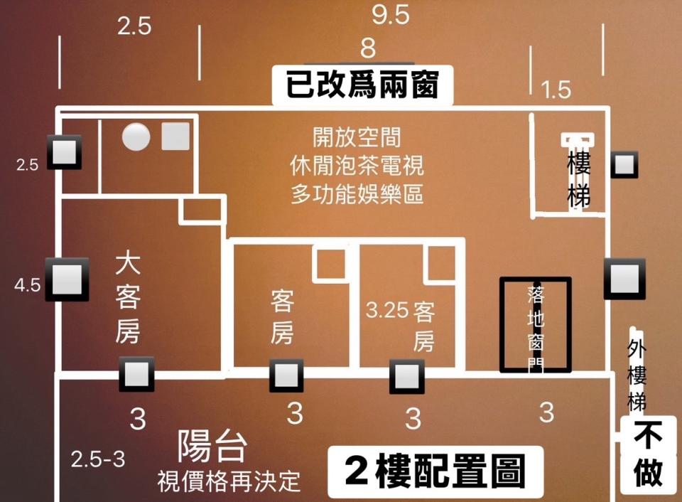 統包工程案件圖片