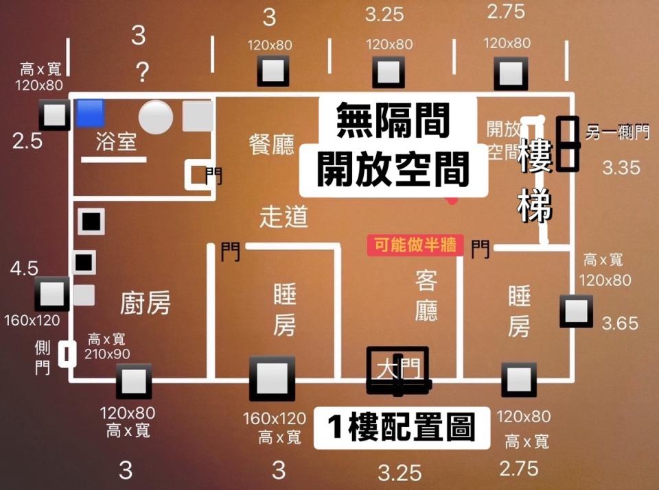 統包工程案件圖片