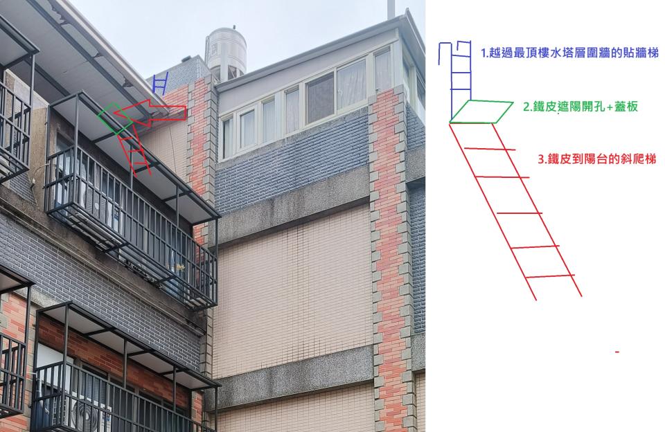 鐵工案件圖片