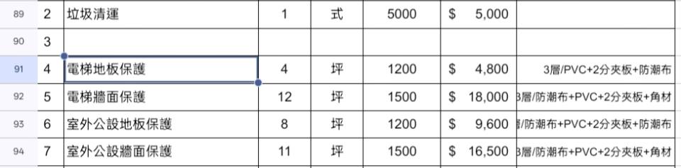 保護工程案件圖片