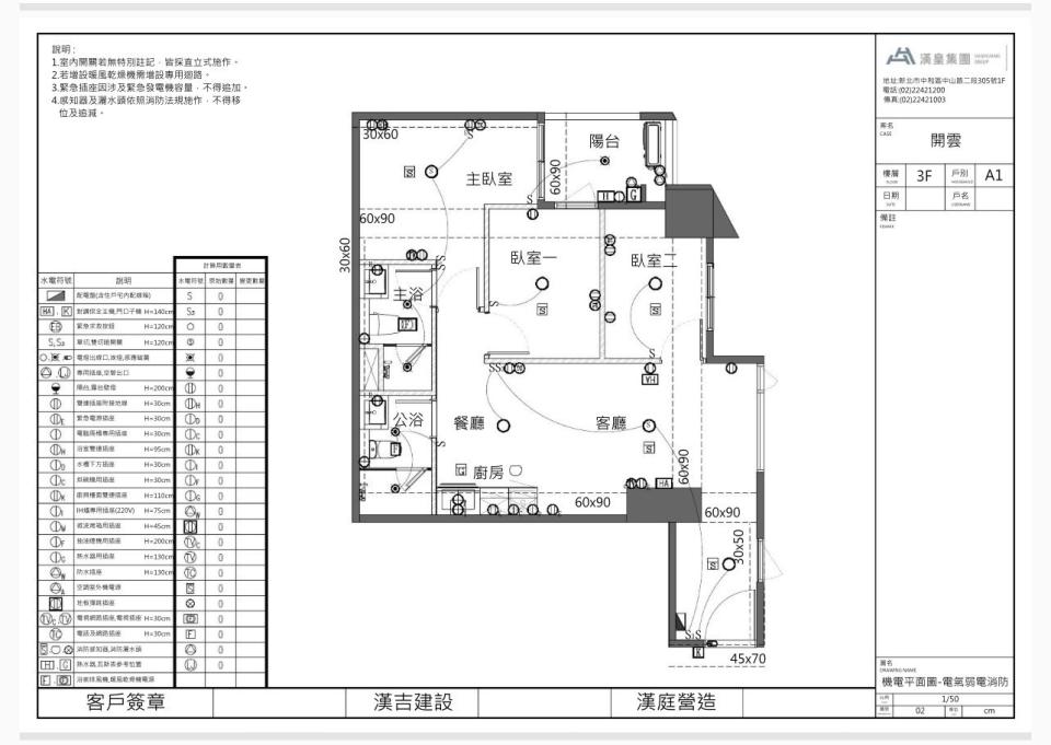 統包工程案件圖片