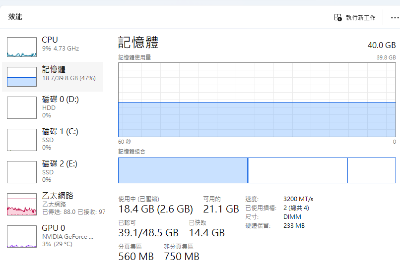 電腦維修案件圖片 電腦維修案件圖片
