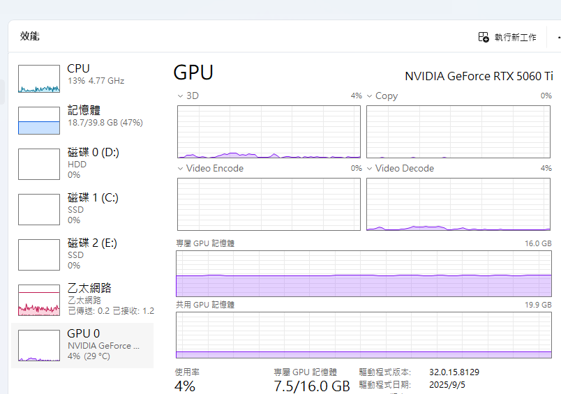電腦維修案件圖片 電腦維修案件圖片