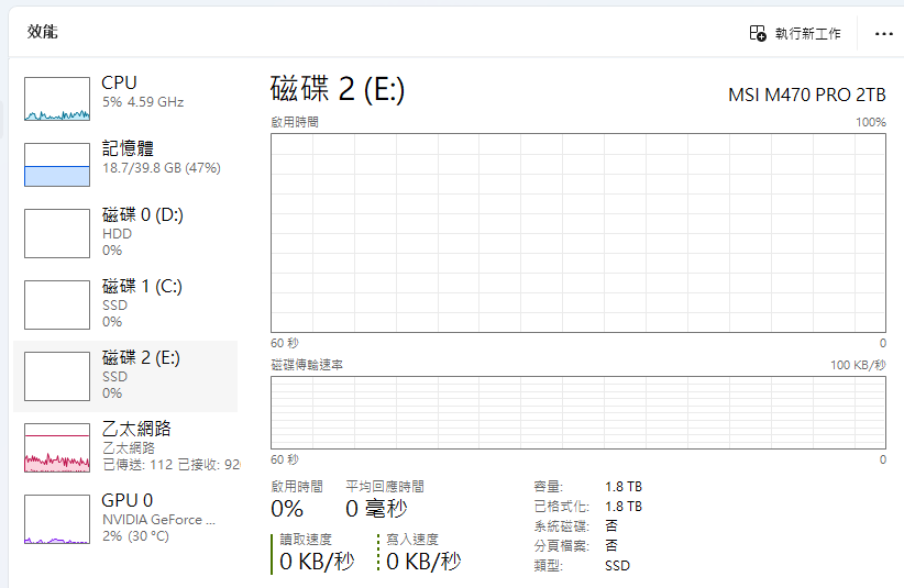 電腦維修案件圖片 電腦維修案件圖片