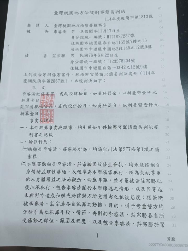 刑事糾紛處理案件圖片 刑事糾紛處理案件圖片