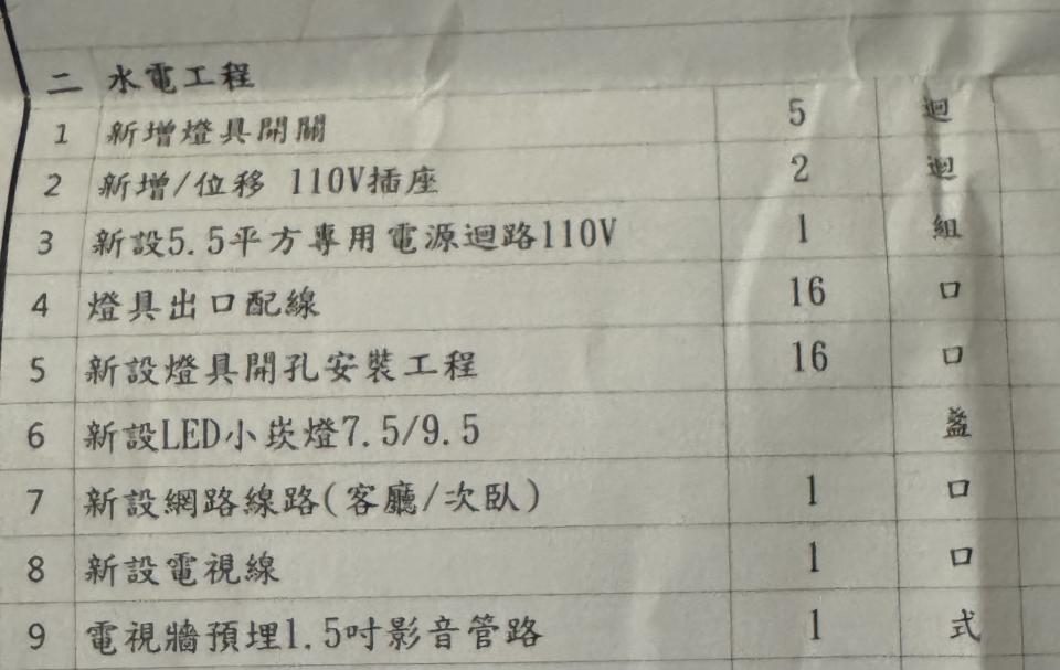 水電行案件圖片 水電行案件圖片