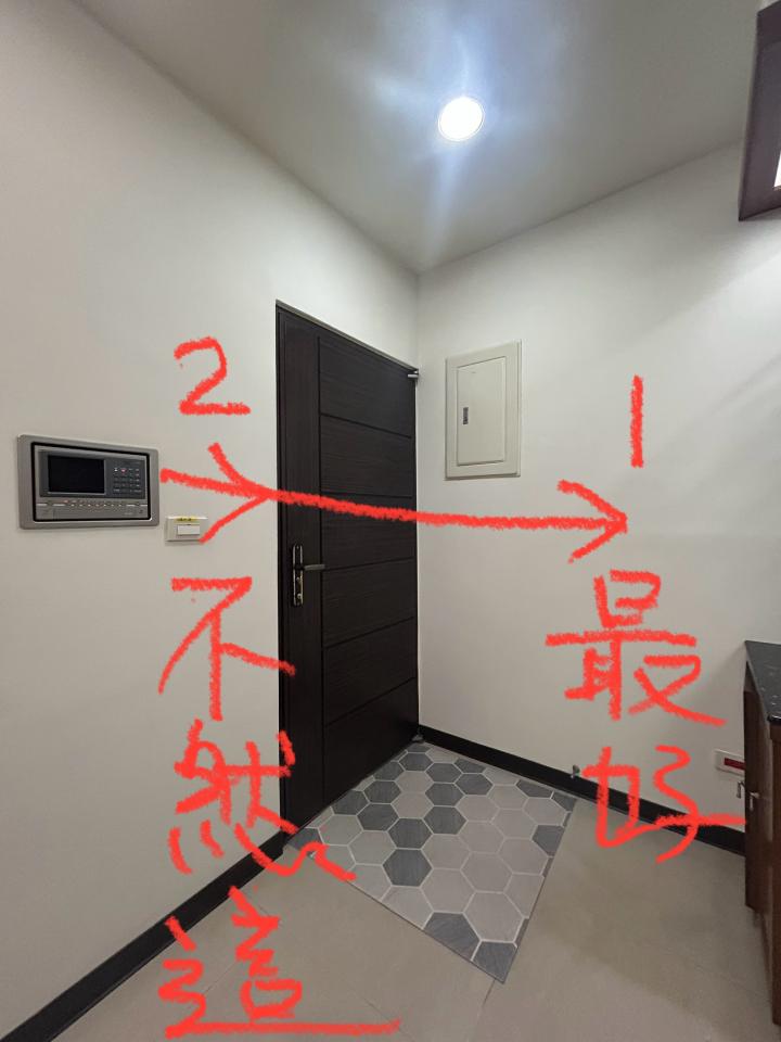 弱電工程案件圖片 弱電工程案件圖片