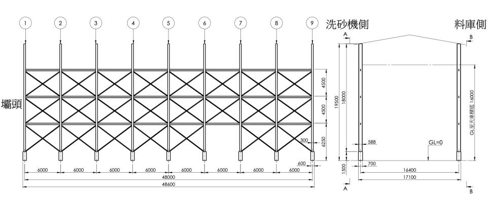 鋼構工程案件圖片