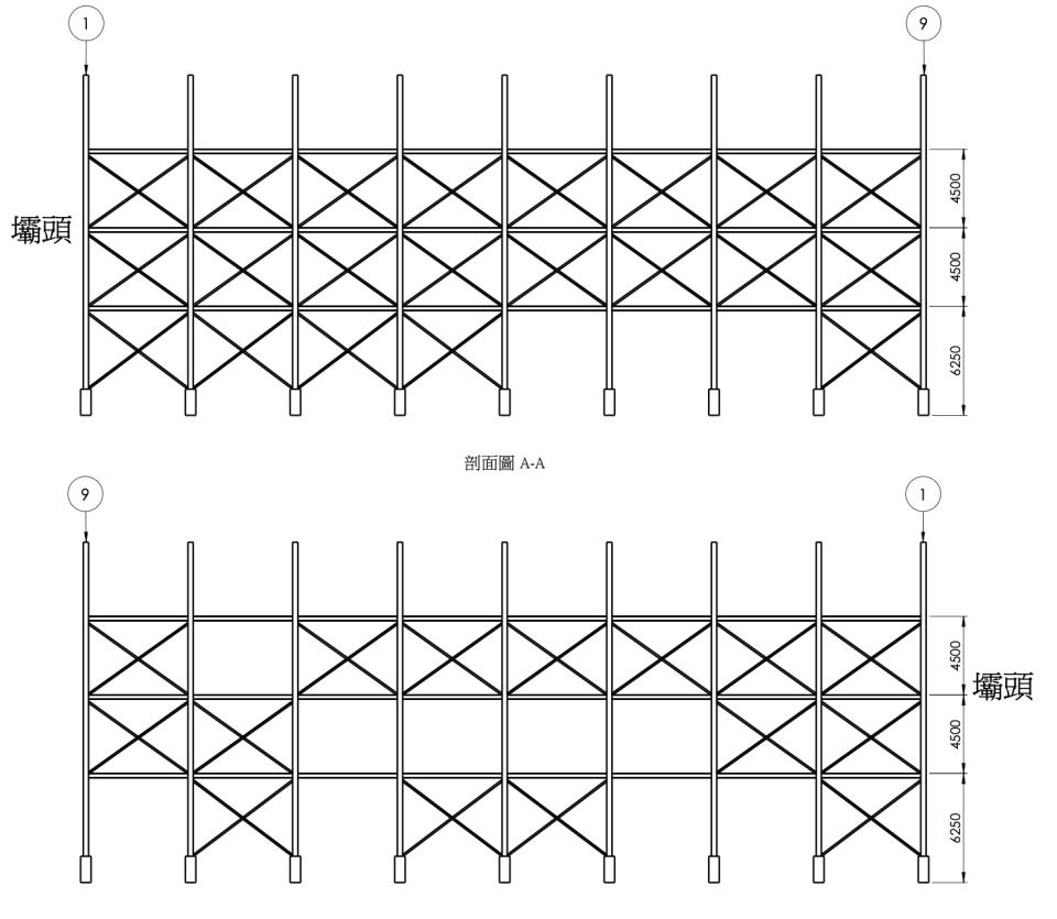 鋼構工程案件圖片