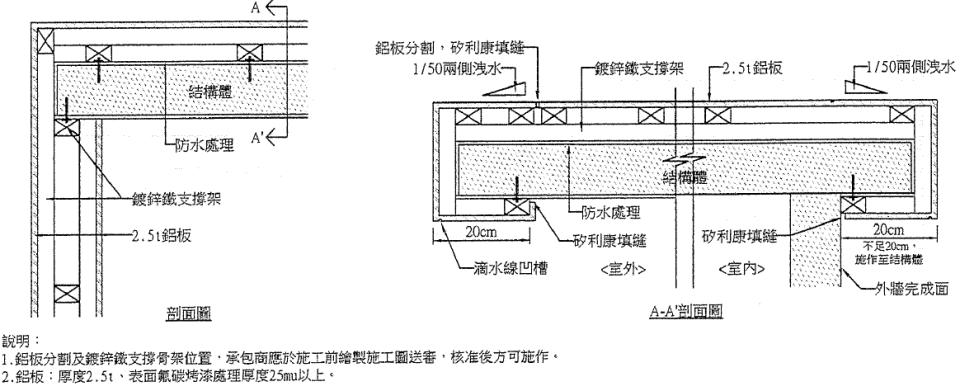 鋁包板案件圖片 鋁包板案件圖片