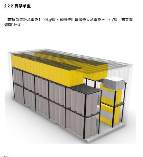 鋼構工程案件圖片