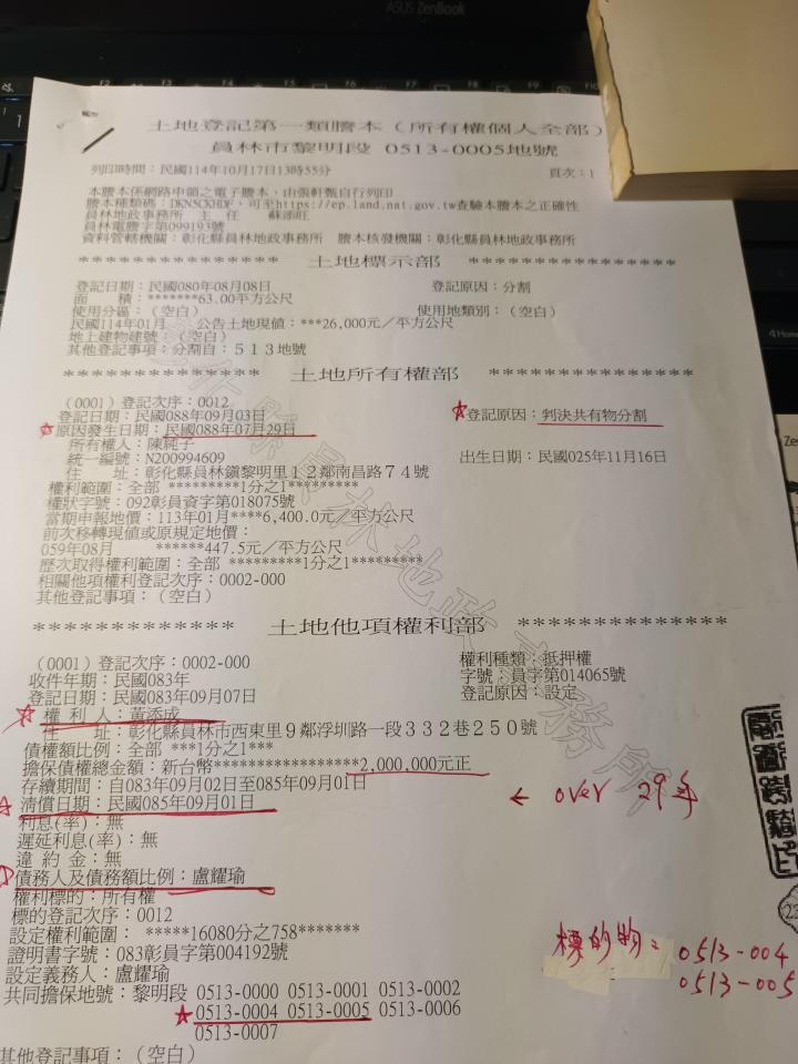 民事糾紛處理案件圖片 民事糾紛處理案件圖片