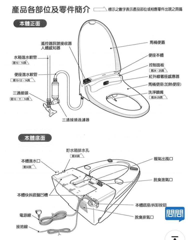 馬桶裝修案件圖片