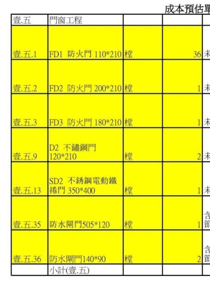 大門案件圖片 大門案件圖片
