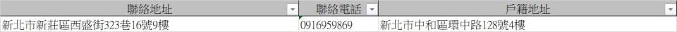 民事糾紛處理案件圖片