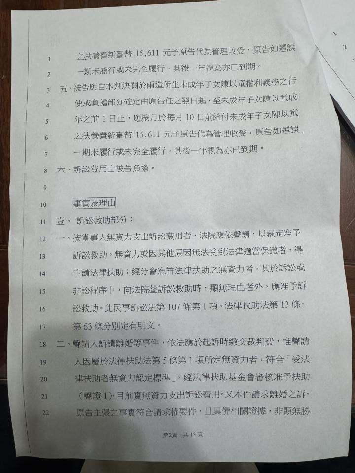 民事糾紛處理案件圖片