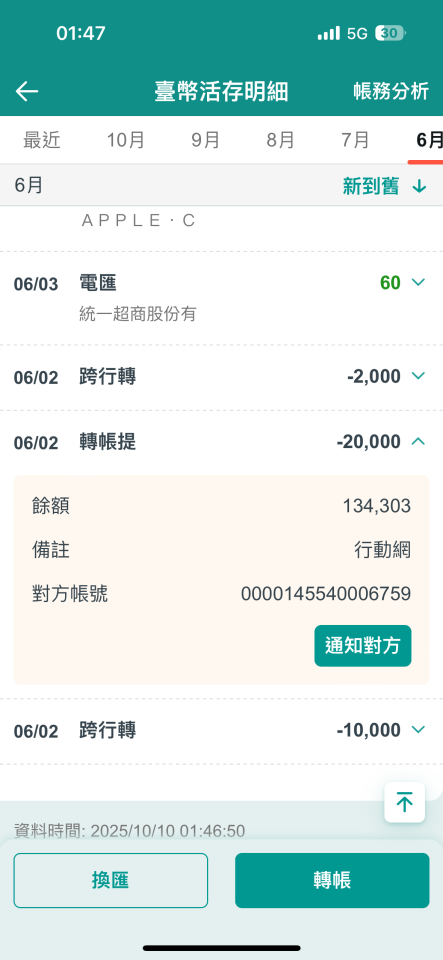 民事糾紛處理案件圖片