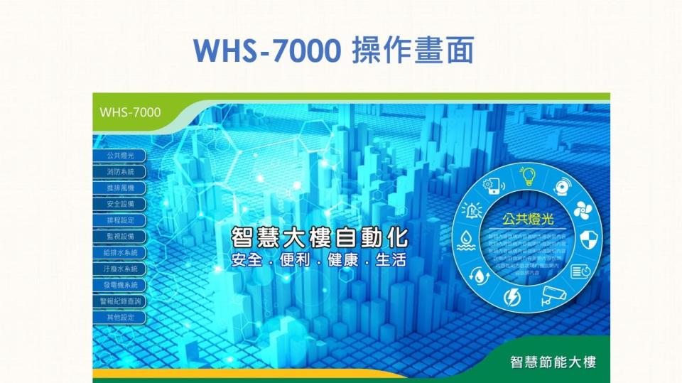 軟體開發案件圖片