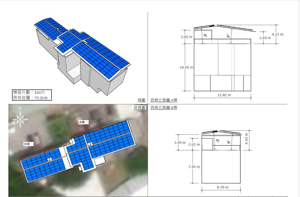 太陽能發電案件圖片 太陽能發電案件圖片