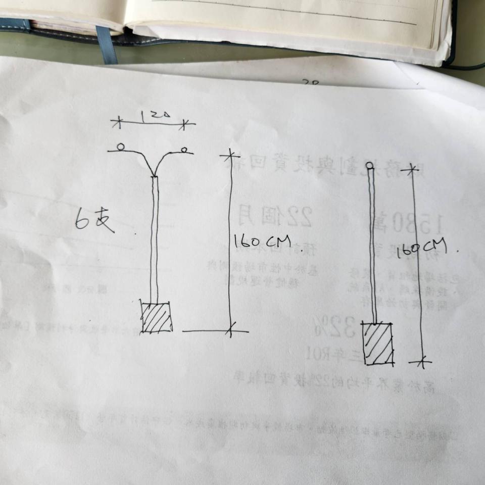 鐵工案件圖片 鐵工案件圖片