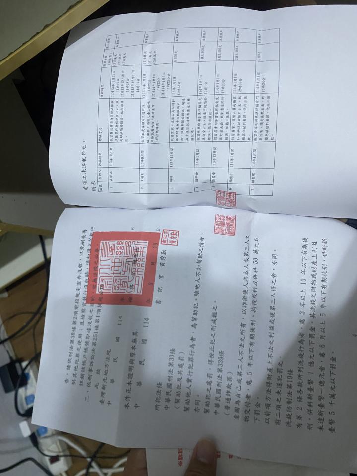 民事糾紛處理案件圖片