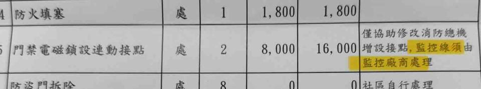 弱電工程案件圖片 弱電工程案件圖片
