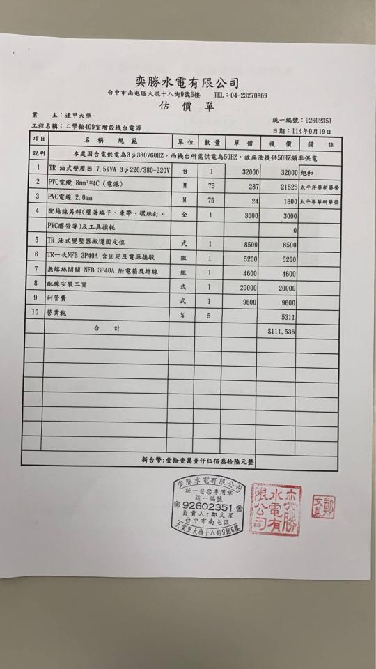 水電行案件圖片 水電行案件圖片