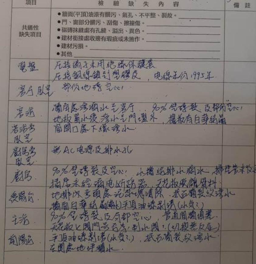 室內設計案件圖片 室內設計案件圖片