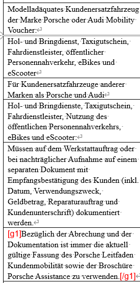 德文翻譯案件圖片 德文翻譯案件圖片