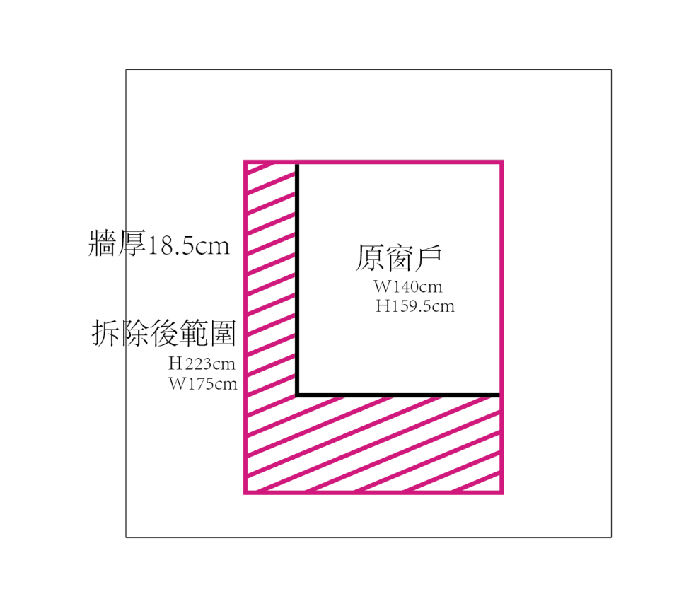 鑽孔切割案件圖片