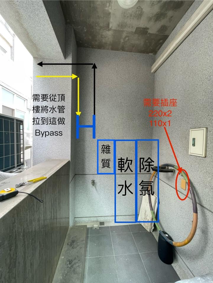 水電行案件圖片