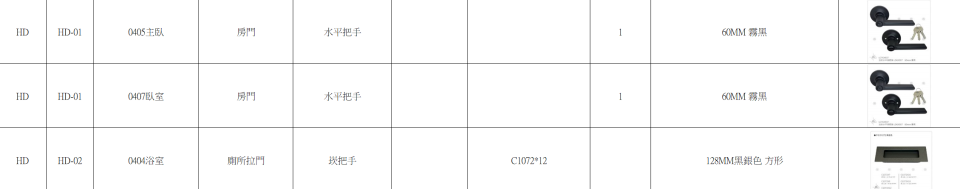 門片安裝案件圖片