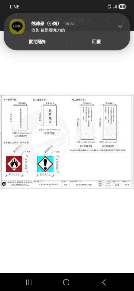 招牌製作案件圖片