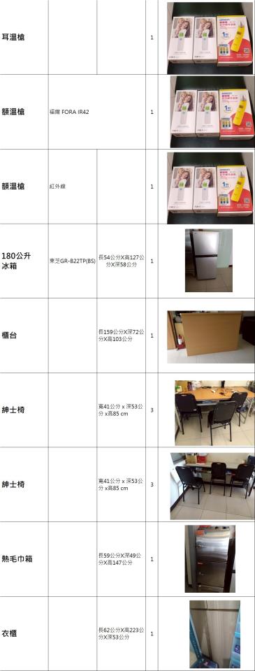 辦公家具回收案件圖片