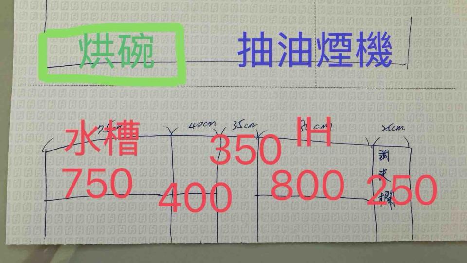 系統櫃訂製案件圖片