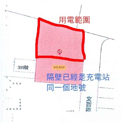 水電行案件圖片