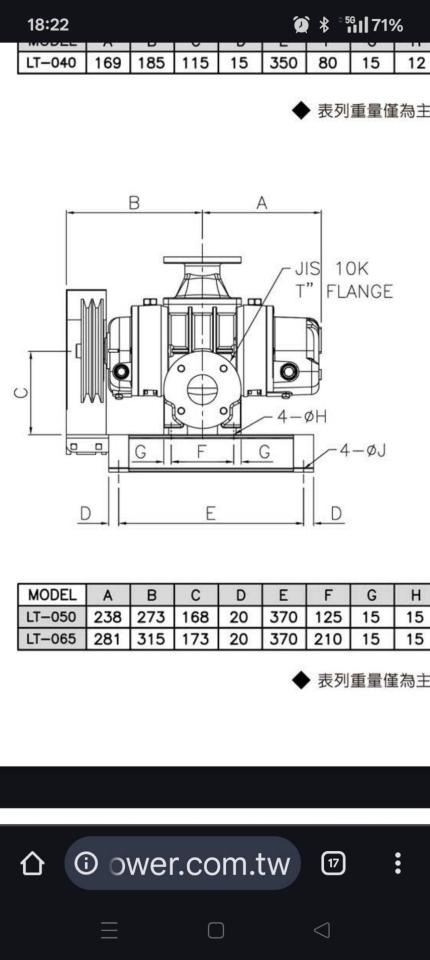 回頭車案件圖片
