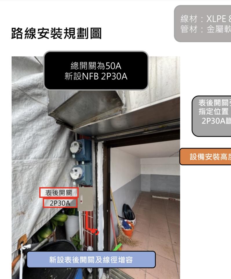 電動車充電樁安裝案件圖片