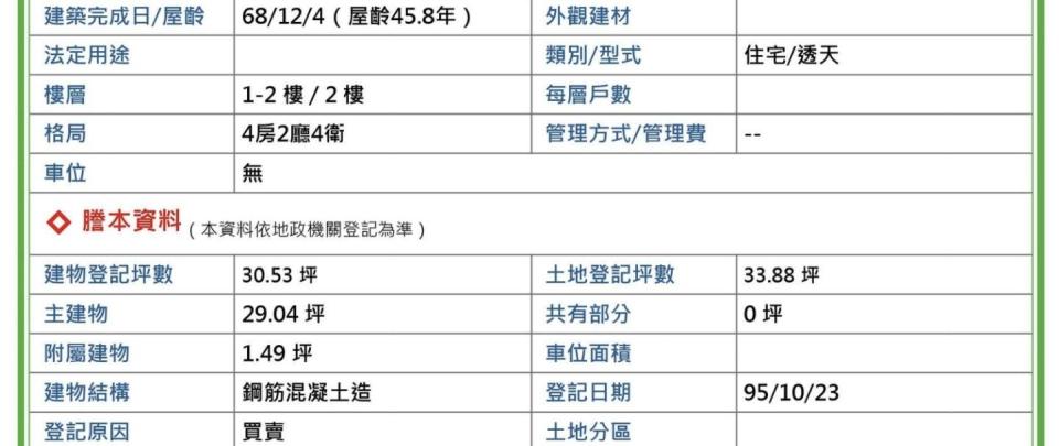 老屋翻新案件圖片