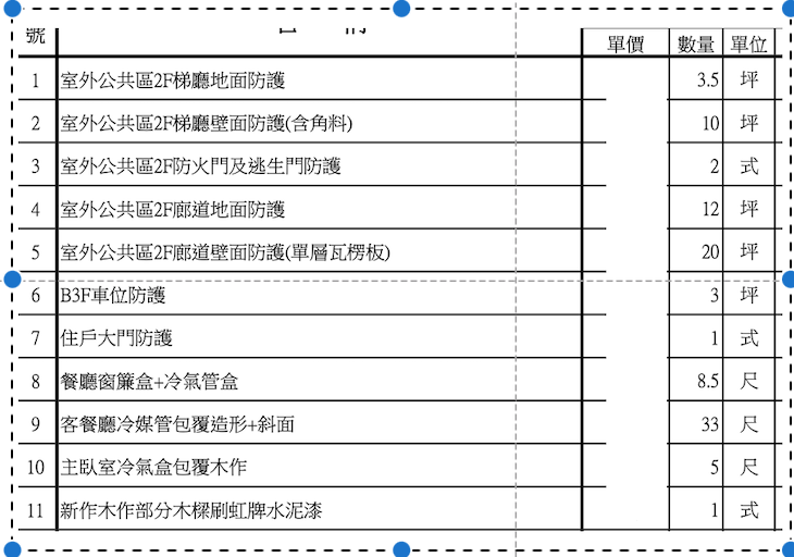 保護工程案件圖片